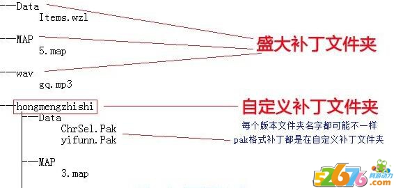 GOM引擎自定义补丁文件夹Resources跟PAK补丁安装教程