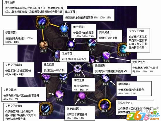 魔兽,WOW,7.0,神器天赋最新图片