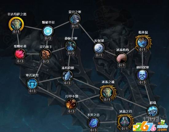 魔兽,WOW,7.0,神器天赋最新图片