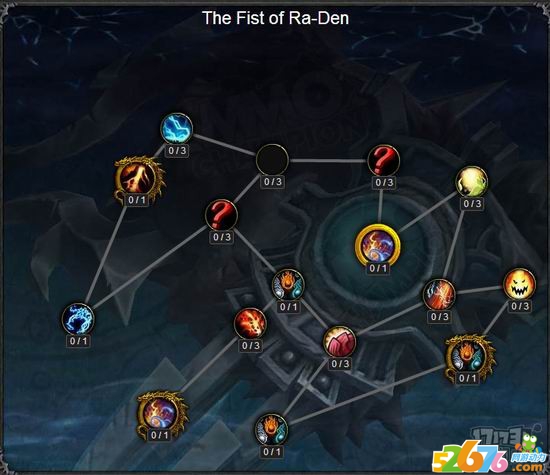 魔兽,WOW,7.0,神器天赋最新图片