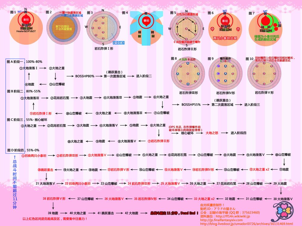 《最终幻想14》极泰坦的详细图文攻略