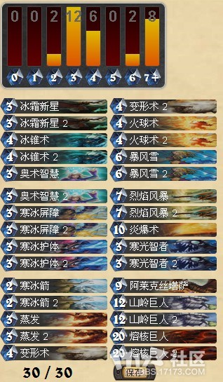 原有卡组 原有卡组