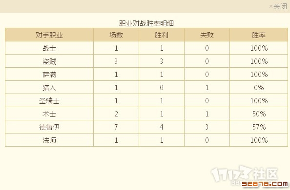战绩.jpg 战绩.jpg