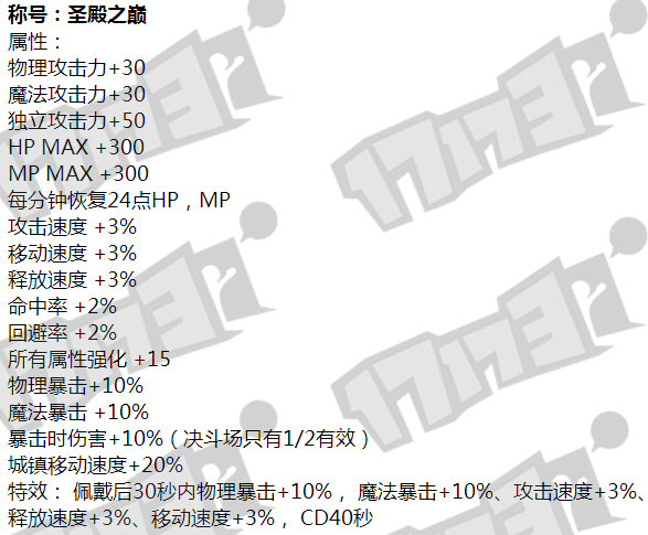 国庆套装特点揭晓