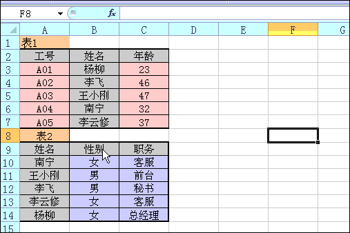 7299cc彩票网安卓市场截图