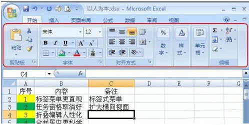 队记：骑士有让丹尼-格林今天上台的方案 这样底角就能具有射手